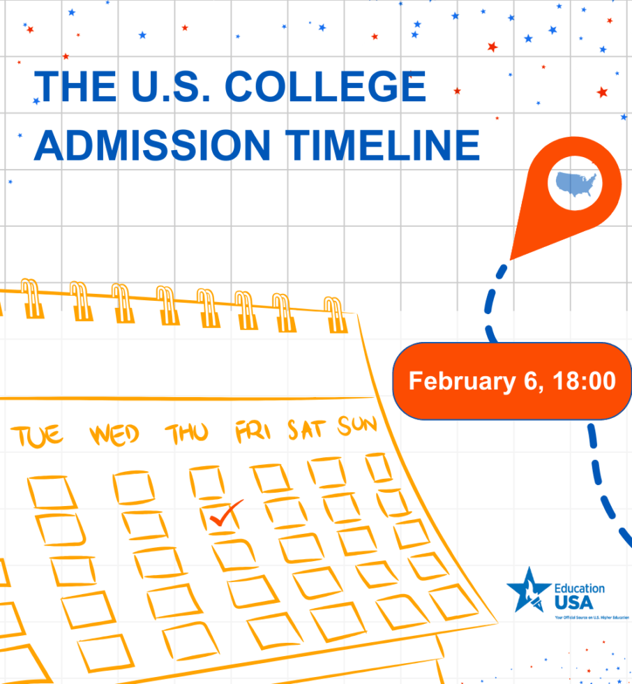 Таймлайн вступу до університетів США